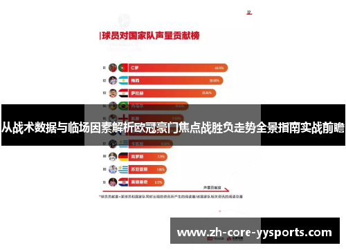 从战术数据与临场因素解析欧冠豪门焦点战胜负走势全景指南实战前瞻