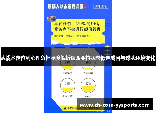 从战术定位到心理负担深度解析穆西亚拉状态低迷成因与球队环境变化