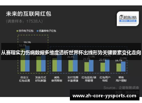 从赛程实力伤病数据多维度透析世界杯出线形势关键要素变化走向