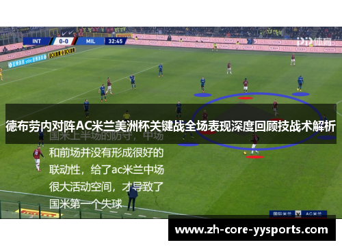 德布劳内对阵AC米兰美洲杯关键战全场表现深度回顾技战术解析