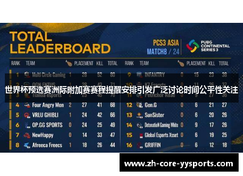 世界杯预选赛洲际附加赛赛程提醒安排引发广泛讨论时间公平性关注