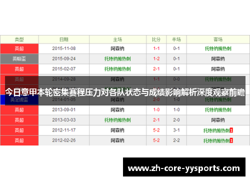 今日意甲本轮密集赛程压力对各队状态与成绩影响解析深度观察前瞻