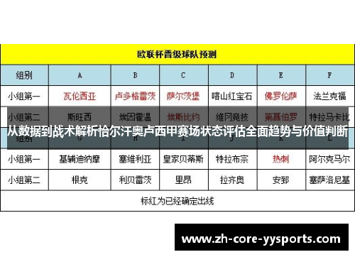 从数据到战术解析恰尔汗奥卢西甲赛场状态评估全面趋势与价值判断 从数据到战术解析恰尔汗奥卢西甲赛场状态评估全面趋势与价值判断