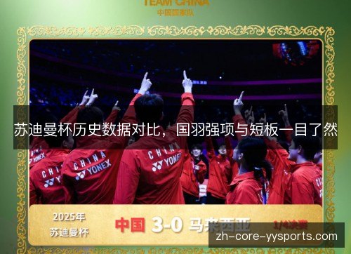 苏迪曼杯历史数据对比,国羽强项与短板一目了然 苏迪曼杯历史数据对比,国羽强项与短板一目了然